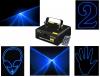 Smooth scan Blue LASER